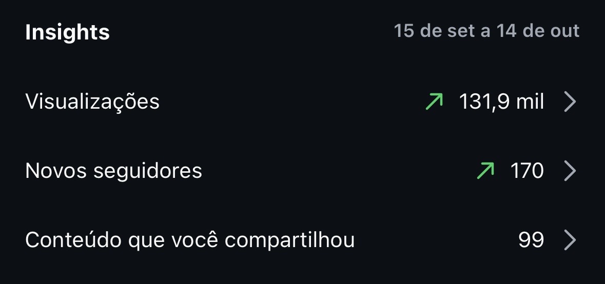 Métrica